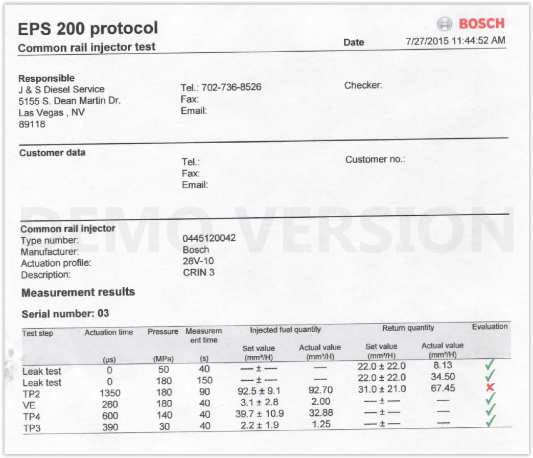 Help LBZ Injector Test Report Diesel Place